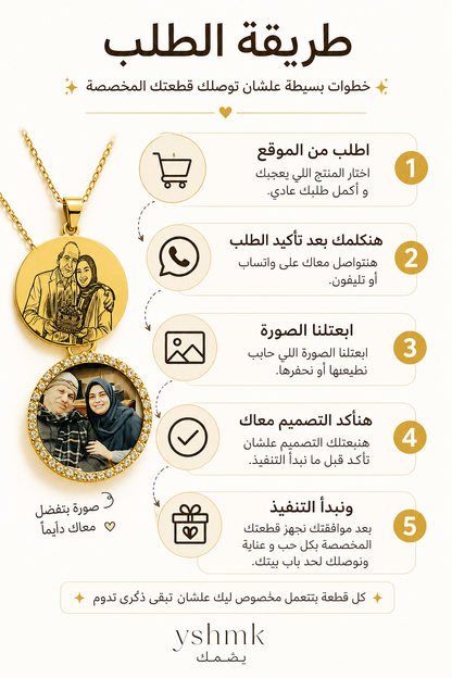 Photo Print Necklace